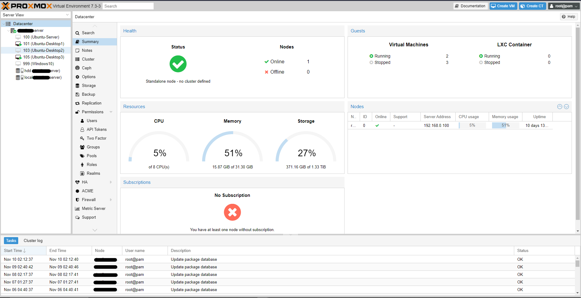 Proxmox Dashboard