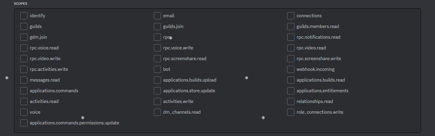 Discord Bot Permissions Scopes