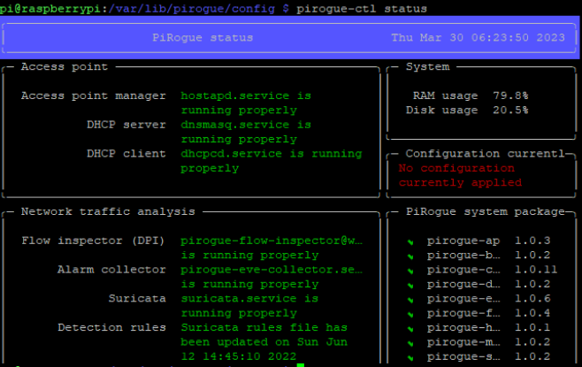 CLI Dashboard Overview